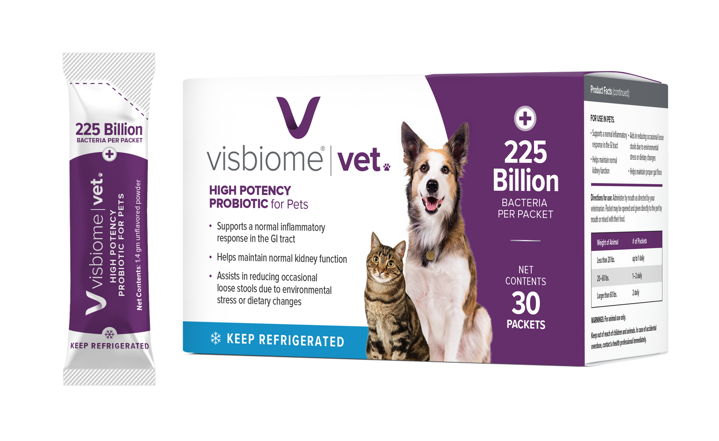 Visbiome Vet - Packets - 2 Pack